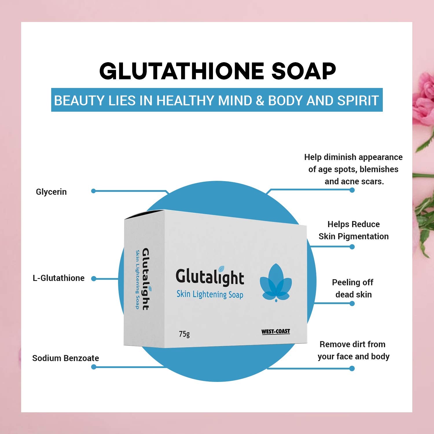 Glutalight Glutathione Skin Lightening/Brightening Combo Pack (Soap GB Glutalight Glutalight Glutathione Skin Lightening/Brightening Combo Pack (Soap GB Glutalight