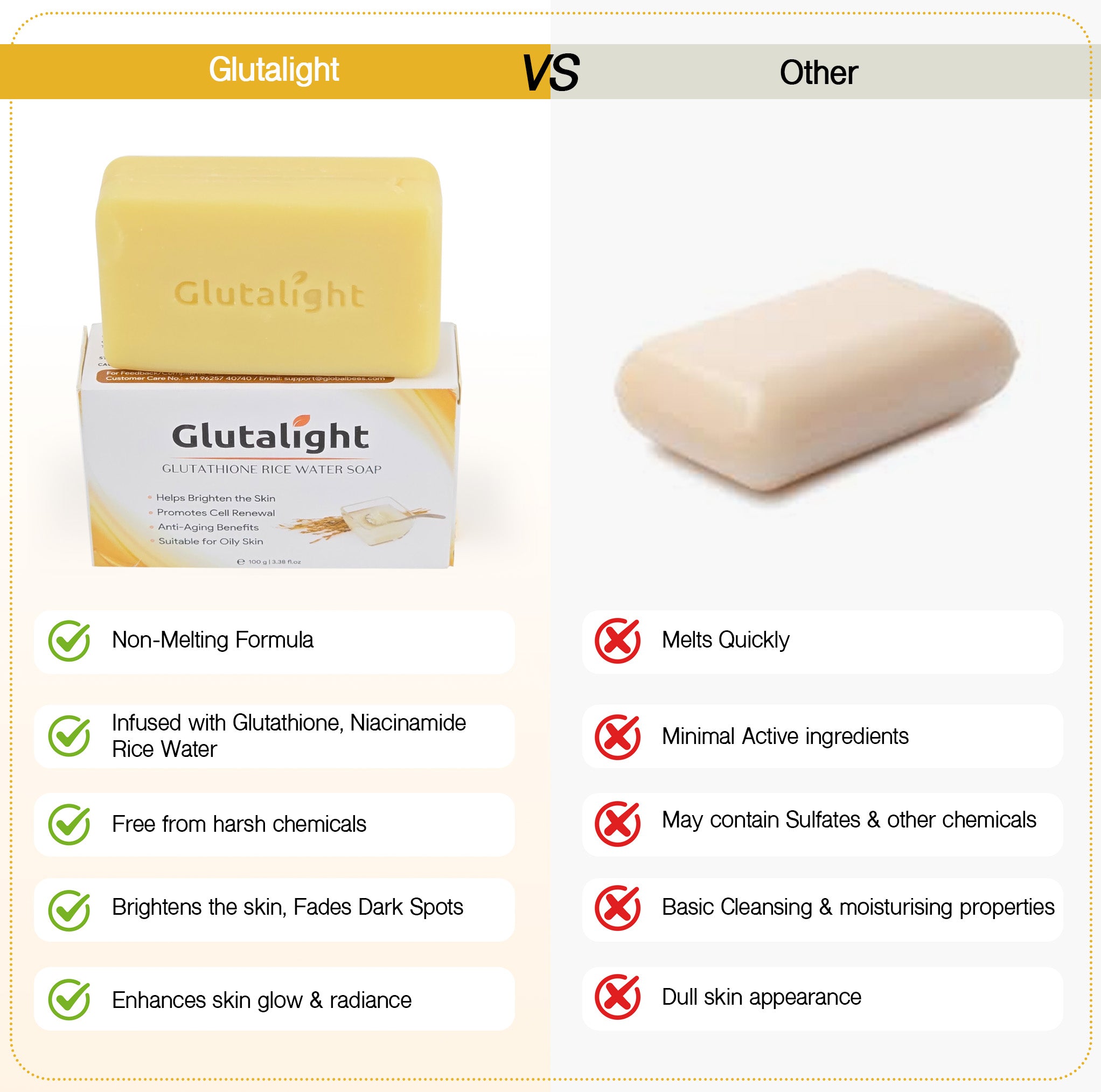 Buy Glutalight Glutathione Rice Water Soap for Radiant Skin GB Glutalight Buy Glutalight Glutathione Rice Water Soap for Radiant Skin GB Glutalight