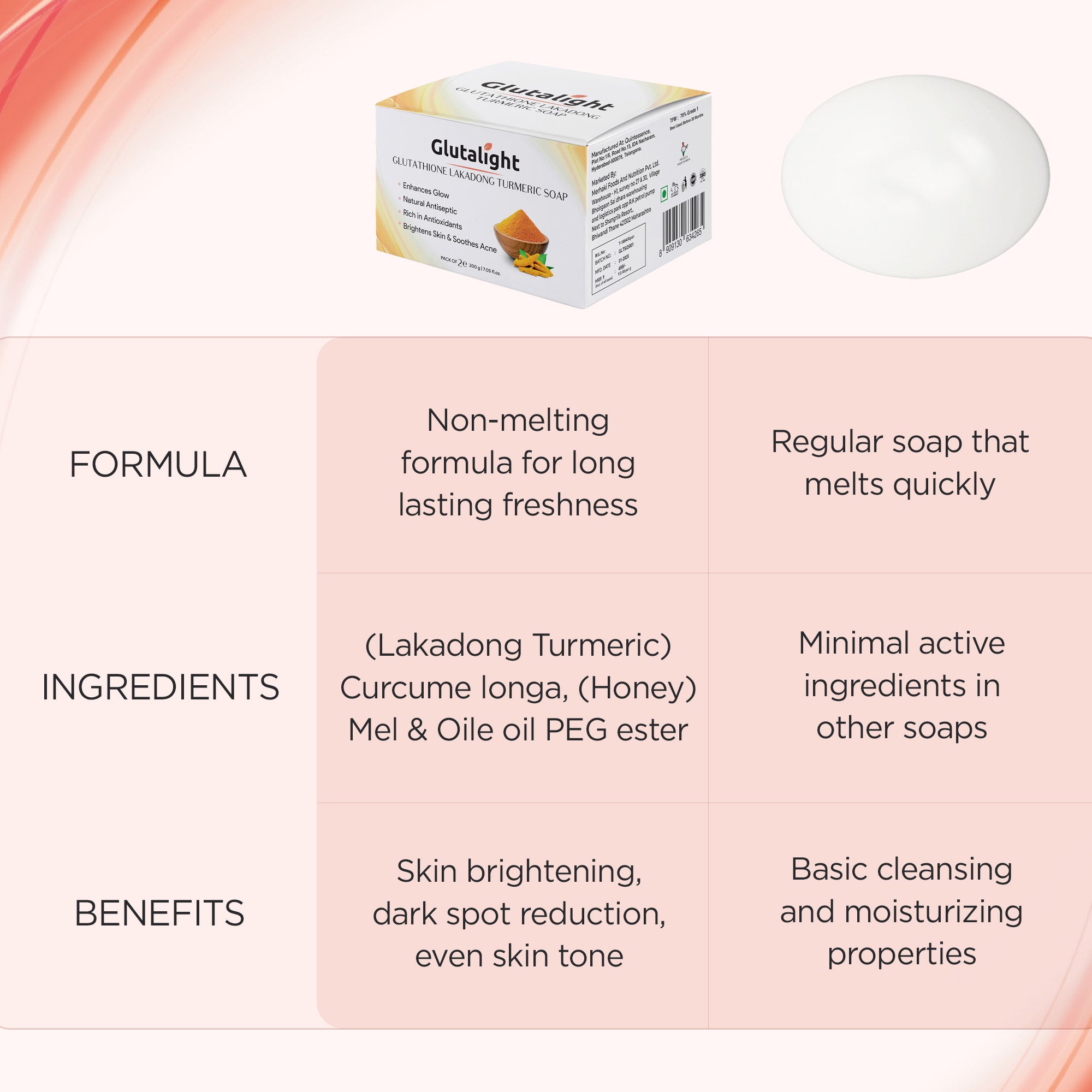 Glutalight Glutathione Lakadong Turmeric Soap For Face & Body | Haldi Sabun For Hydrated Skin | Tan Removal Soap For Men & Women | Fades ... Glutalight Glutathione Lakadong Turmeric Soap For Face & Body | Haldi Sabun For Hydrated Skin | Tan Removal Soap For Men & Women | Fades ...