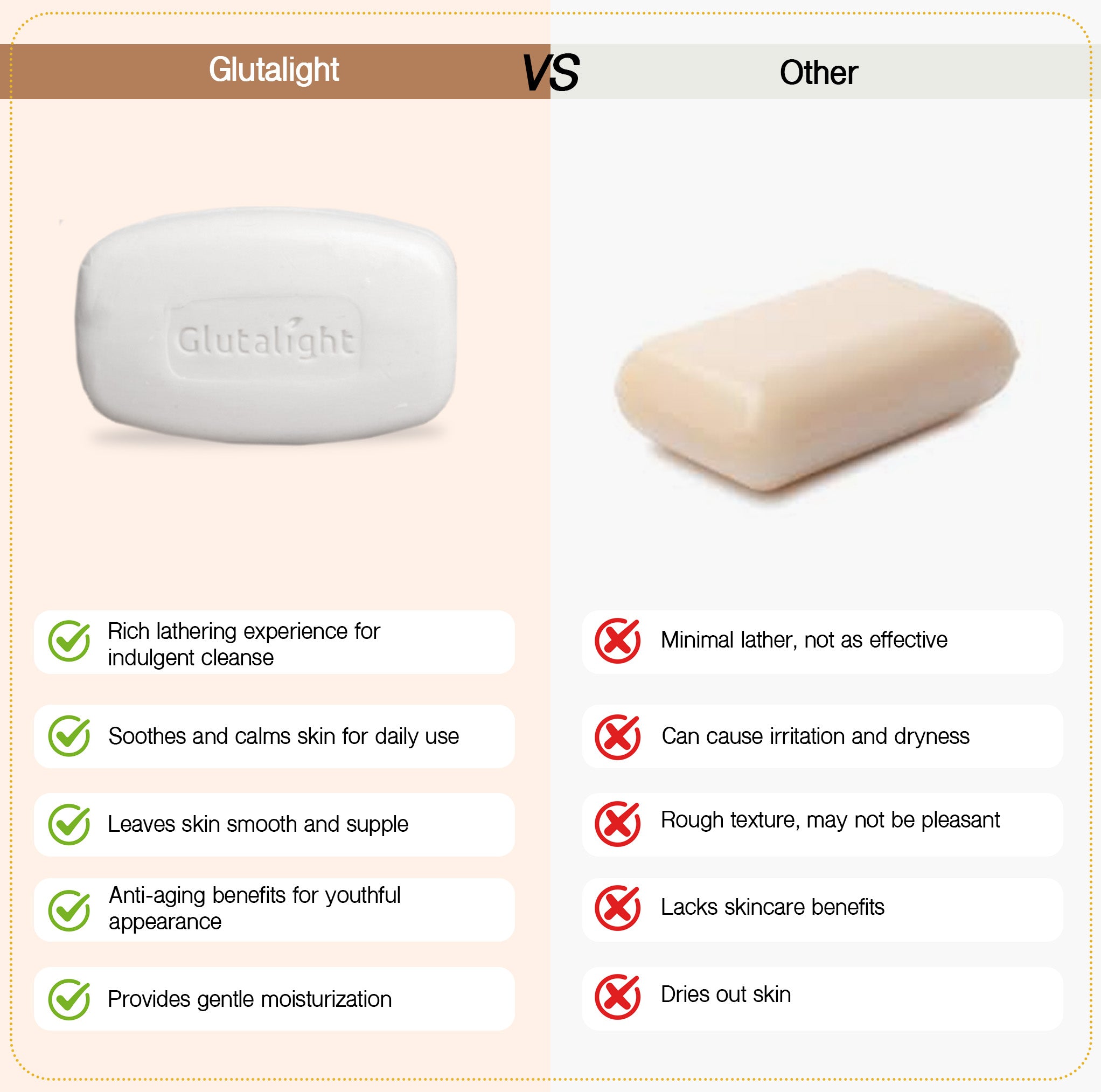 Glutalight Soap | Glutathione Soap | Body Tan Removal Soap | Detan Soa GB Glutalight Glutalight Soap | Glutathione Soap | Body Tan Removal Soap | Detan Soa GB Glutalight