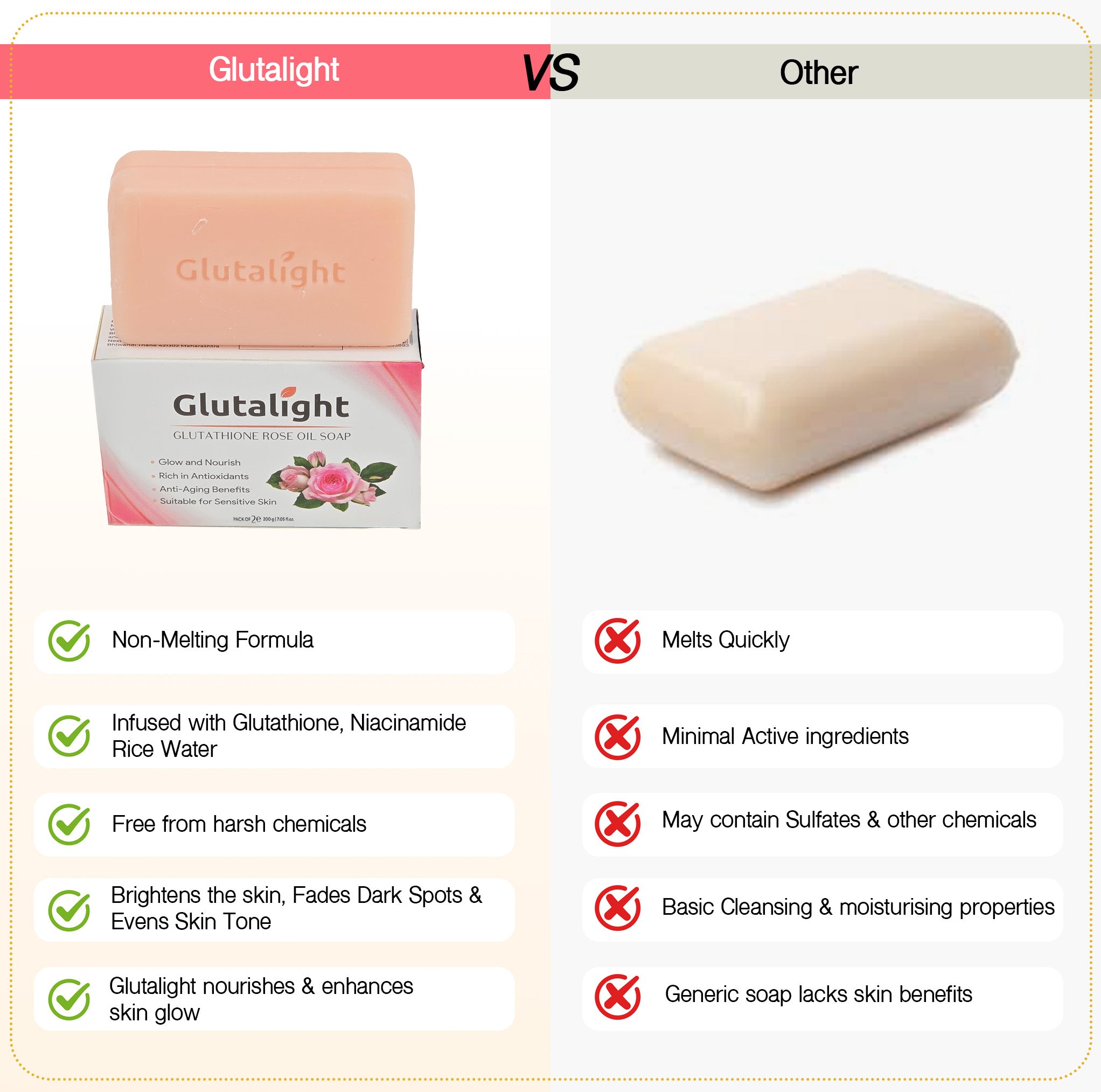 Buy Glutalight Pack of 2: Glutathione Rose Oil Soap GB Glutalight Buy Glutalight Pack of 2: Glutathione Rose Oil Soap GB Glutalight