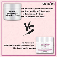 Glutalight Elbow & Knee Lightening Cream with 1% Glutathione, 1% Arbutin, 1% Kojic Acid |Delicate Skin Care for Brighter & Softer Skin- 50gm