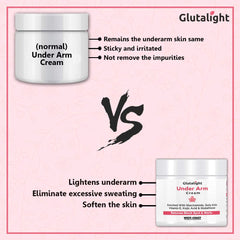 Glutalight Under Arm Cream For Removes Black Spot & Warts - 50 gm