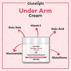 Glutalight Under Arm Cream For Removes Black Spot & Warts - 50 gm